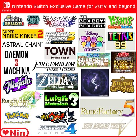 nintendo switch exclusive games|All Nintendo Switch Games.
